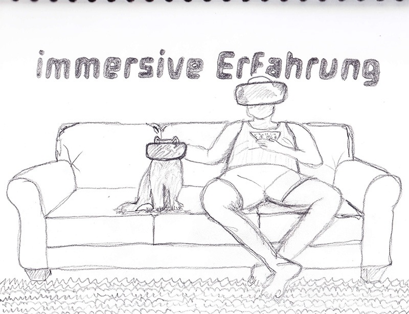 Immersive Erfahrung Mobile